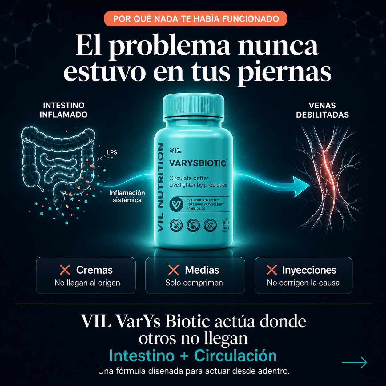 VIL VarYs Biotic – VIL Nutrition