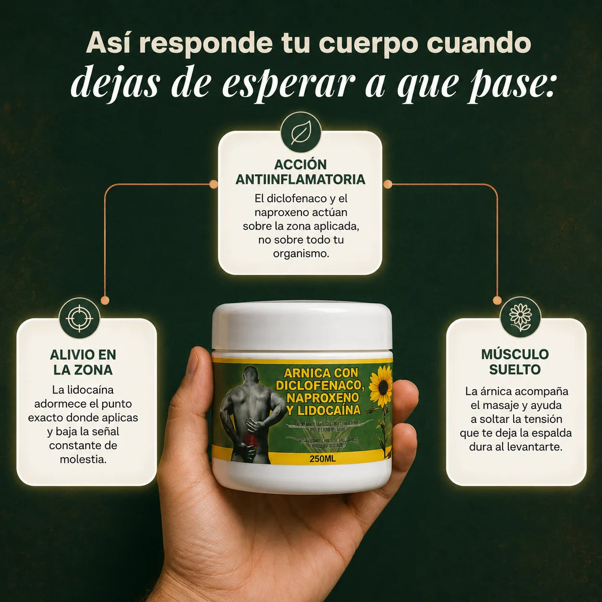 ALIVIUM 250 ml 4 Cremas en 1